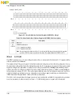 Предварительный просмотр 1650 страницы NXP Semiconductors MPC5644A Reference Manual