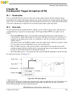 Предварительный просмотр 1693 страницы NXP Semiconductors MPC5644A Reference Manual