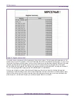 Предварительный просмотр 11 страницы NXP Semiconductors MPC5743R Application Note