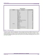 Предварительный просмотр 12 страницы NXP Semiconductors MPC5743R Application Note