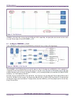 Предварительный просмотр 15 страницы NXP Semiconductors MPC5743R Application Note