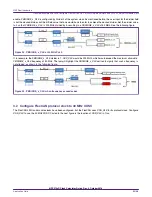 Предварительный просмотр 23 страницы NXP Semiconductors MPC5743R Application Note