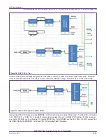 Предварительный просмотр 24 страницы NXP Semiconductors MPC5743R Application Note