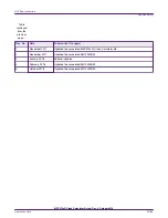 Предварительный просмотр 27 страницы NXP Semiconductors MPC5743R Application Note