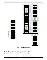 Предварительный просмотр 5 страницы NXP Semiconductors MPC5746R Datasheet