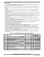 Предварительный просмотр 10 страницы NXP Semiconductors MPC5746R Datasheet