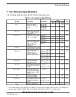 Предварительный просмотр 11 страницы NXP Semiconductors MPC5746R Datasheet