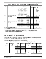 Предварительный просмотр 17 страницы NXP Semiconductors MPC5746R Datasheet