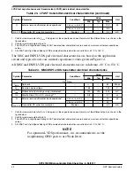 Предварительный просмотр 44 страницы NXP Semiconductors MPC5746R Datasheet