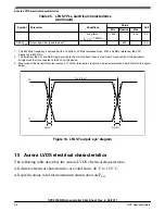 Предварительный просмотр 46 страницы NXP Semiconductors MPC5746R Datasheet