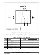 Предварительный просмотр 49 страницы NXP Semiconductors MPC5746R Datasheet