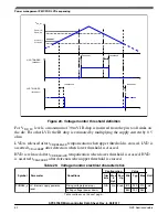 Предварительный просмотр 52 страницы NXP Semiconductors MPC5746R Datasheet