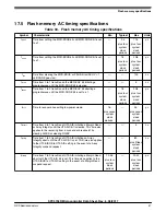 Предварительный просмотр 57 страницы NXP Semiconductors MPC5746R Datasheet