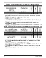 Предварительный просмотр 88 страницы NXP Semiconductors MPC5746R Datasheet