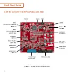 Предварительный просмотр 2 страницы NXP Semiconductors MPC5748G-GW-RDB Quick Start Manual