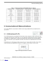 Предварительный просмотр 11 страницы NXP Semiconductors MPC5748G Low Cost EVB User Manual