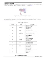 Preview for 7 page of NXP Semiconductors MPC5777C User Manual