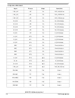 Preview for 12 page of NXP Semiconductors MPC5777C User Manual