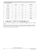 Preview for 13 page of NXP Semiconductors MPC5777C User Manual