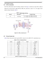 Preview for 22 page of NXP Semiconductors MPC5777C User Manual