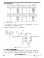 Preview for 23 page of NXP Semiconductors MPC5777C User Manual