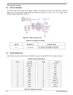 Preview for 35 page of NXP Semiconductors MPC5777C User Manual