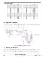 Preview for 36 page of NXP Semiconductors MPC5777C User Manual