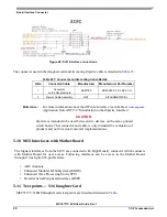 Preview for 39 page of NXP Semiconductors MPC5777C User Manual