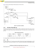 Предварительный просмотр 9 страницы NXP Semiconductors MPC8349E-mITX-GP User Manual