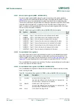 Preview for 208 page of NXP Semiconductors MPT612 User Manual