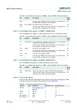 Preview for 209 page of NXP Semiconductors MPT612 User Manual