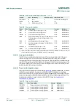 Preview for 210 page of NXP Semiconductors MPT612 User Manual