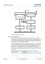 Preview for 215 page of NXP Semiconductors MPT612 User Manual