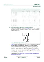 Preview for 216 page of NXP Semiconductors MPT612 User Manual