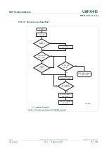 Preview for 221 page of NXP Semiconductors MPT612 User Manual