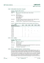 Preview for 226 page of NXP Semiconductors MPT612 User Manual