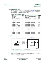 Preview for 241 page of NXP Semiconductors MPT612 User Manual