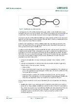 Preview for 246 page of NXP Semiconductors MPT612 User Manual