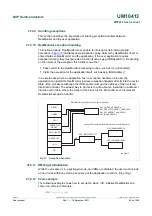 Preview for 248 page of NXP Semiconductors MPT612 User Manual