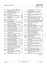 Preview for 257 page of NXP Semiconductors MPT612 User Manual