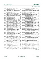 Preview for 259 page of NXP Semiconductors MPT612 User Manual