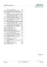 Preview for 261 page of NXP Semiconductors MPT612 User Manual