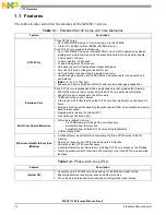 Preview for 30 page of NXP Semiconductors MSC8113 Reference Manual