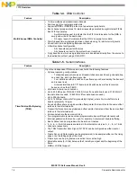 Preview for 32 page of NXP Semiconductors MSC8113 Reference Manual