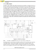 Preview for 42 page of NXP Semiconductors MSC8113 Reference Manual