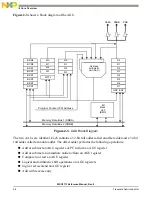 Preview for 62 page of NXP Semiconductors MSC8113 Reference Manual