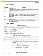 Preview for 79 page of NXP Semiconductors MSC8113 Reference Manual