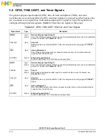 Preview for 94 page of NXP Semiconductors MSC8113 Reference Manual