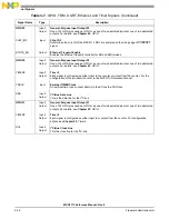 Preview for 102 page of NXP Semiconductors MSC8113 Reference Manual