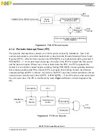 Preview for 109 page of NXP Semiconductors MSC8113 Reference Manual